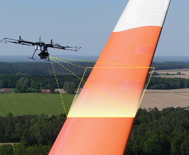 Rotor blade inspections using automated methods?